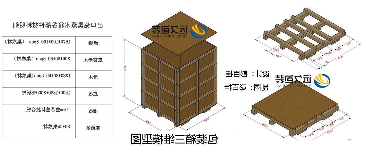 <a href='http://bj0o.garfie1d.com'>买球平台</a>的设计需要考虑流通环境和经济性